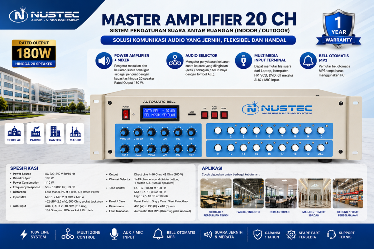 Master Amplifier 20 Channel NUSTEC untuk Audio Paging System