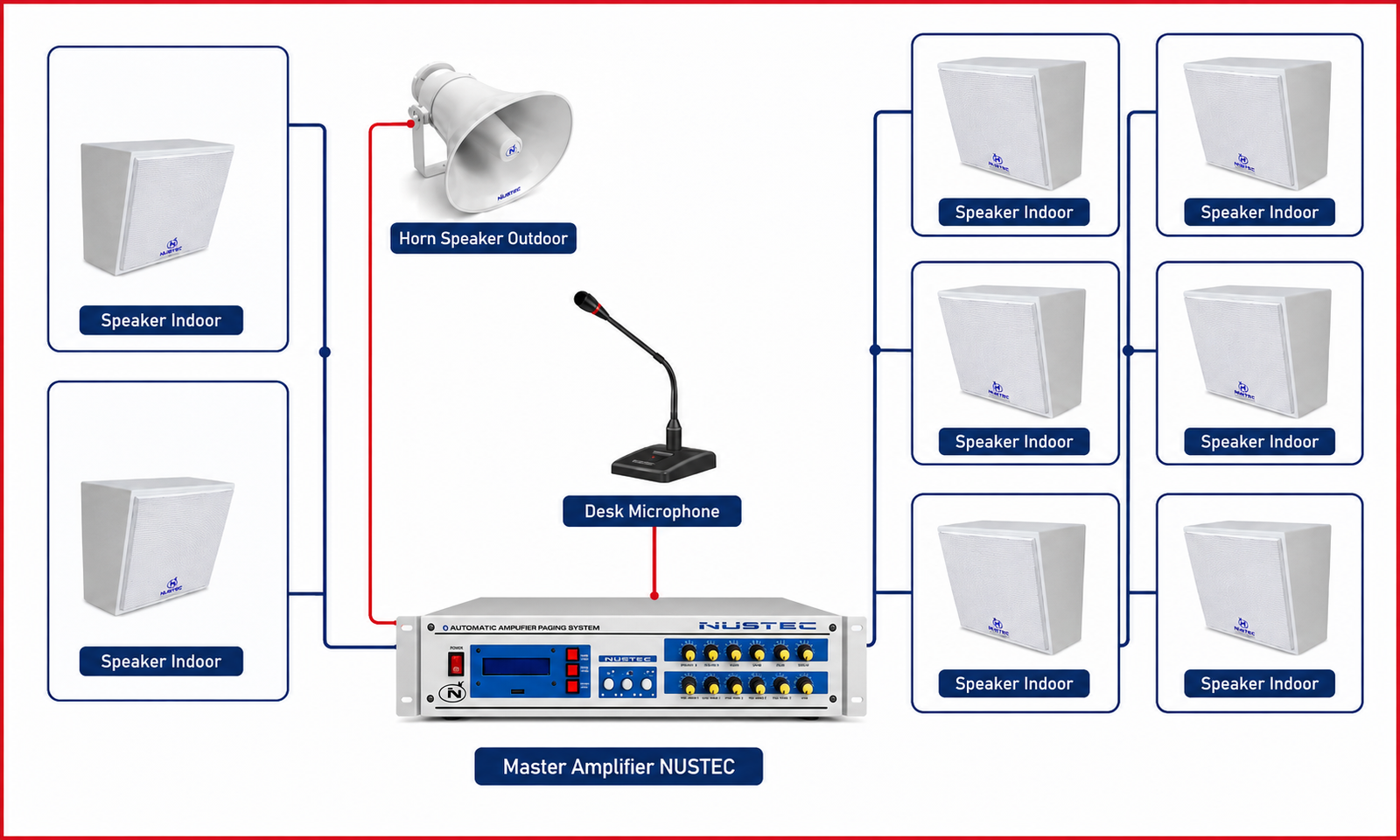 Skema Parallel Audio Paging System NUSTEC